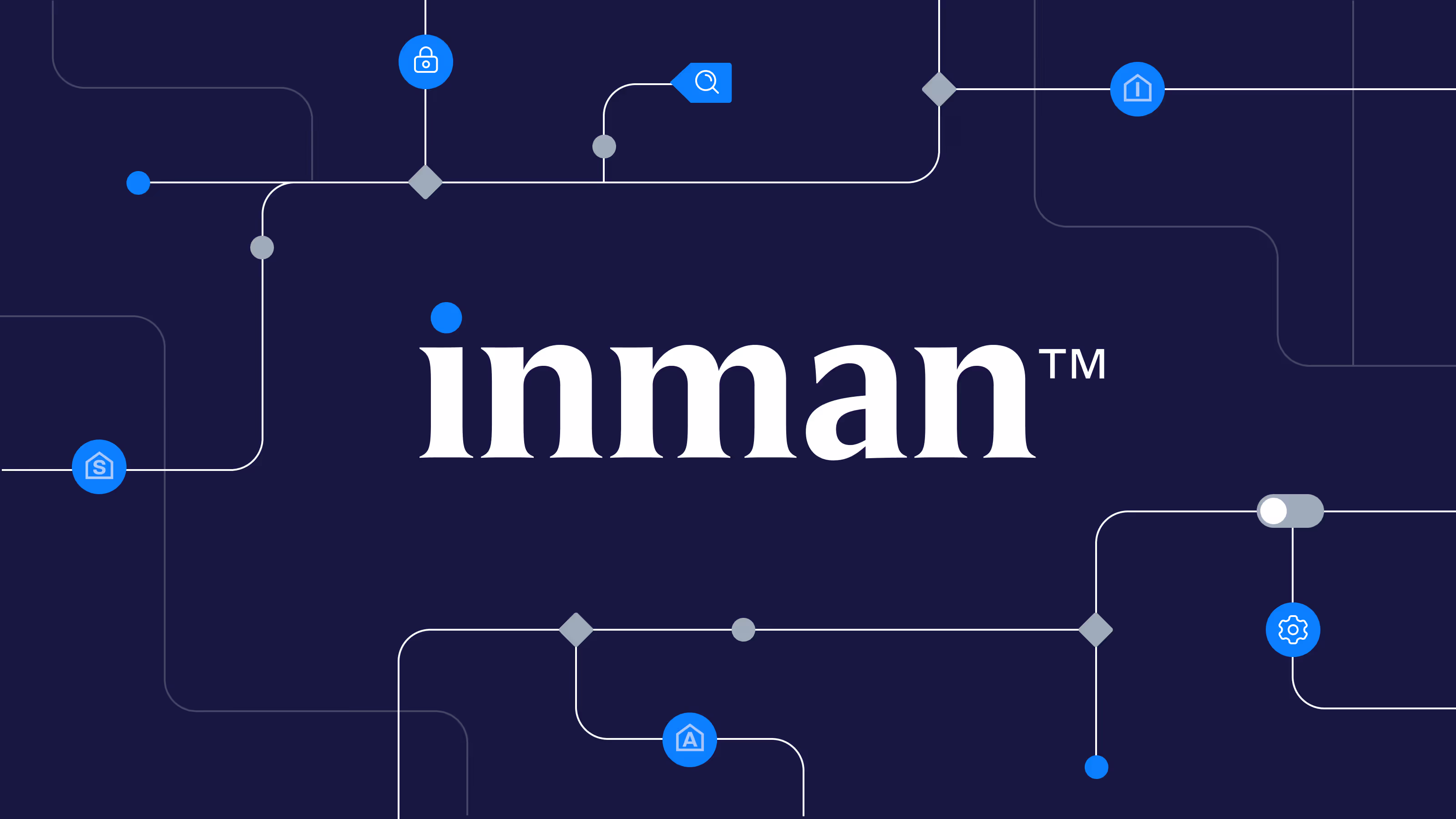 Inman News case study