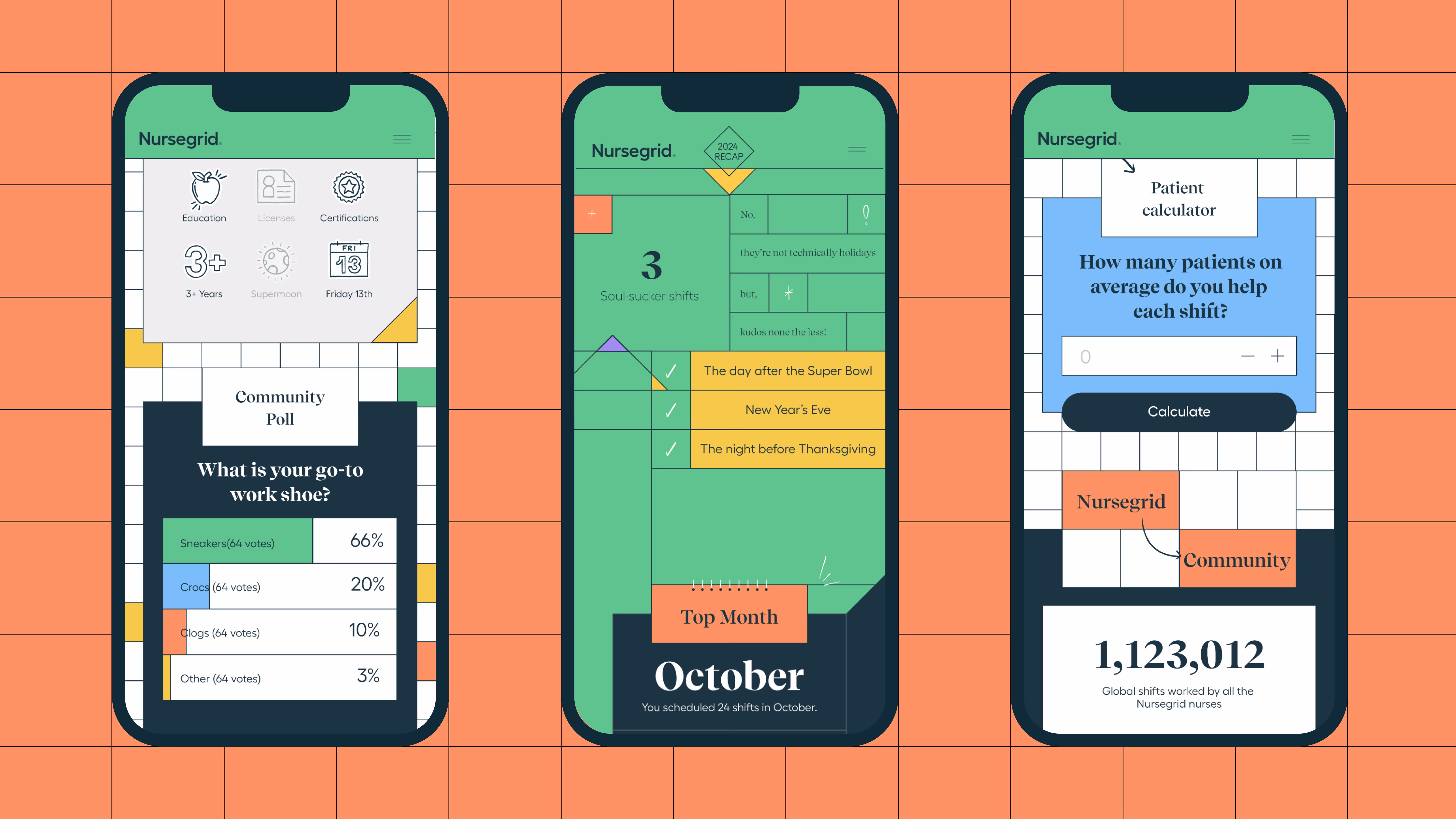 Nursegrid case study