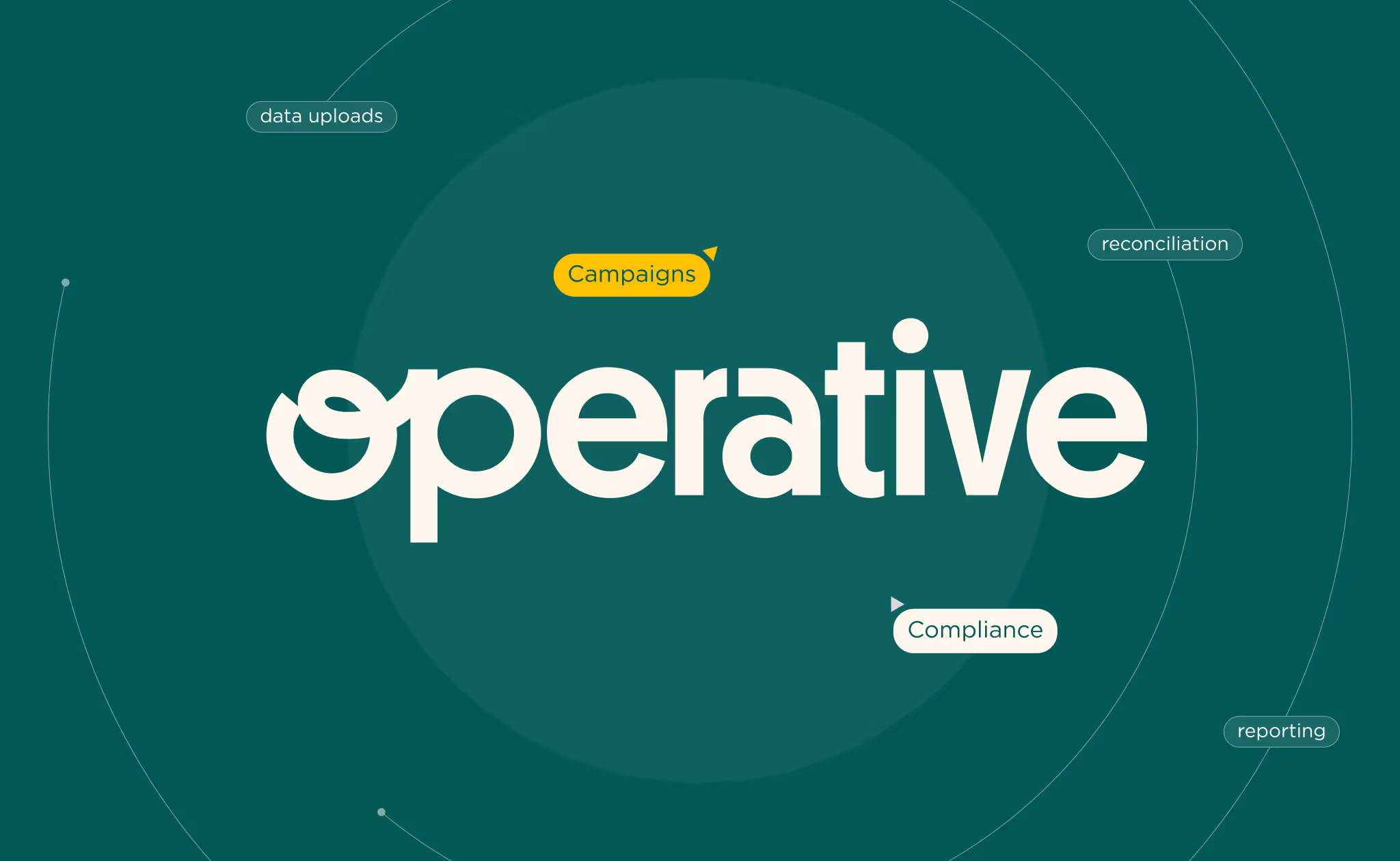 Operative case study