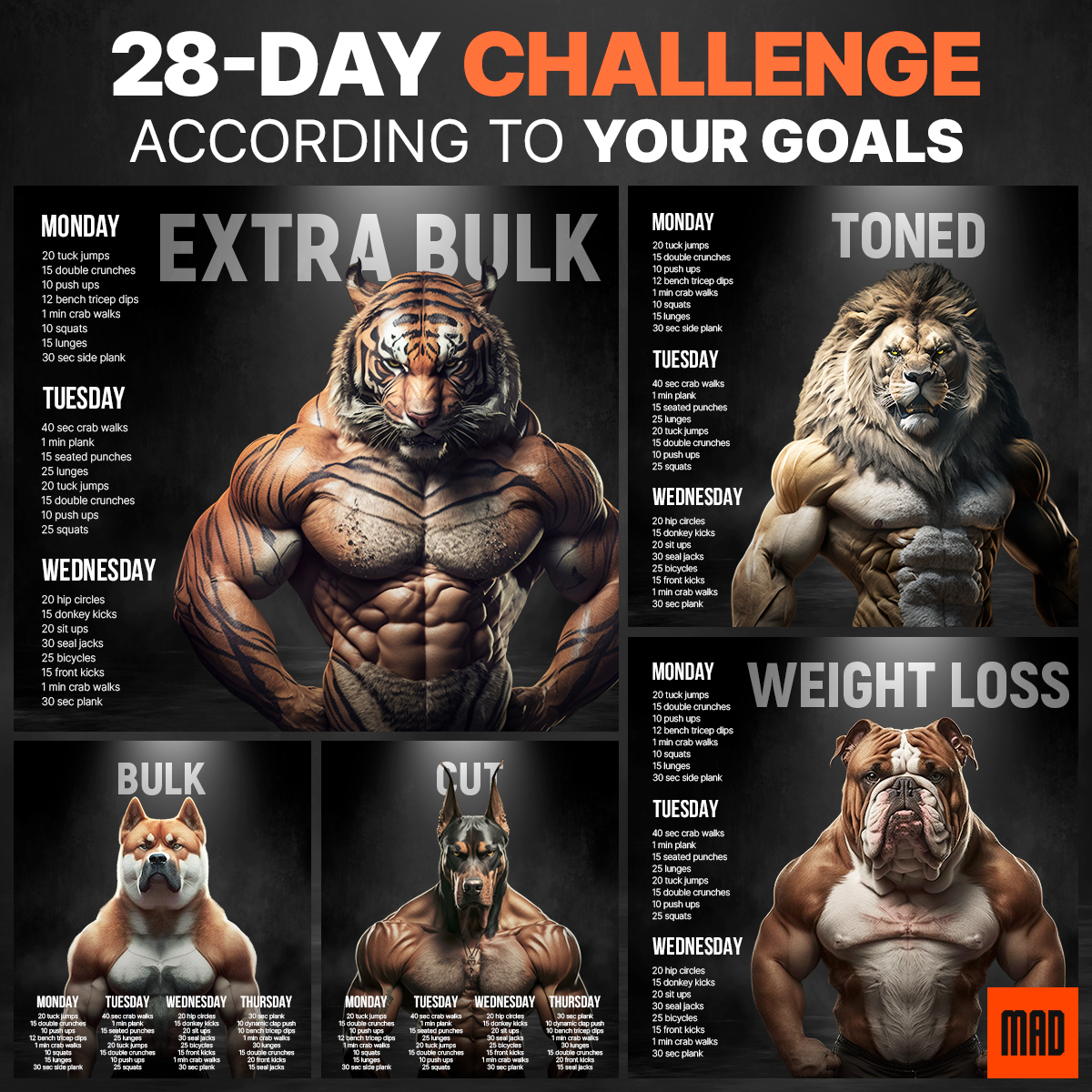 A surreal "MAD" workout ad featuring muscular animal-headed figures labeled Extra Bulk, Toned, and Weight Loss